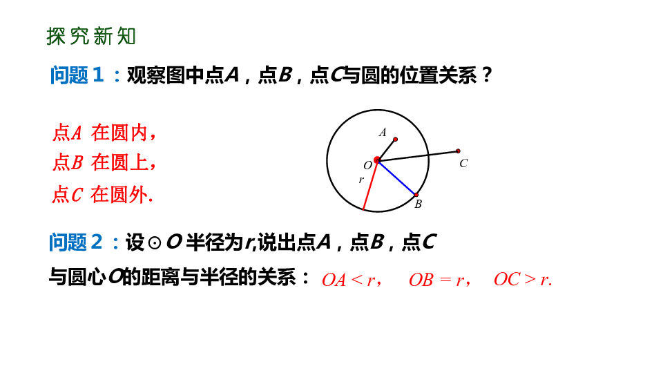 人教版九年级数学上册  24.2.1 点和圆的位置关系课件（16张ppt）