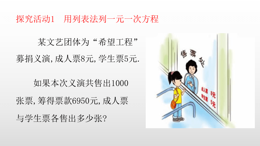 北师大版七年级数学上册5.5应用一元一次方程希望工程(共27张PPT)