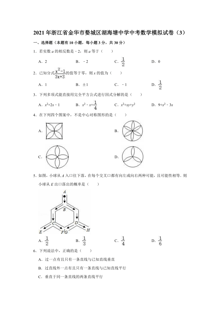 2021年浙江省金华市婺城区湖海塘中学中考数学模拟试卷（word解析版）