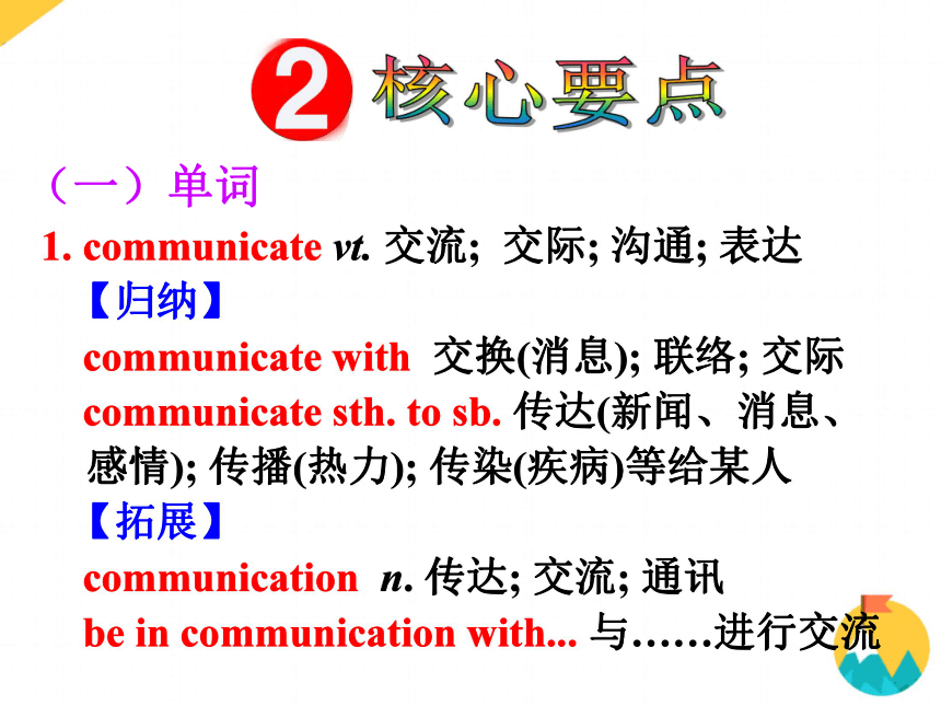 外研高一必修4 Module 3  Body Language and Non-Verbal Communication模块复习课件（58张）