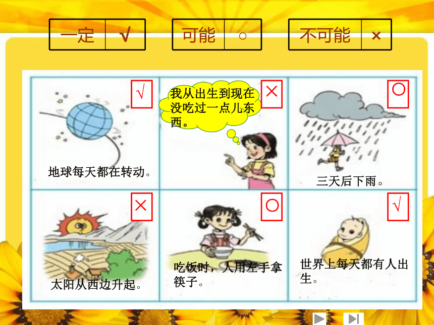 冀教版小学五年级数学上4《可能性》课件