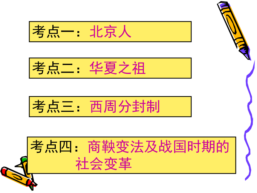 2018届人教版历史中考一轮复习课件：2018年中考中国古代史复习