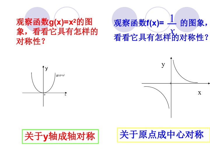 人教A版高中数学必修1课件：1．3．2奇偶性（共20张PPT）