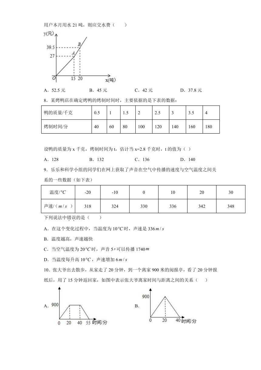 沪教版（上海）2021-2022学年八年级数学上册18.4函数的表示法练习(word版含答案)