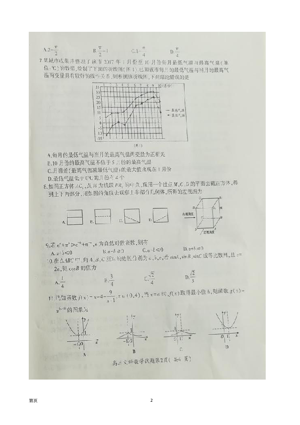 2019届山东省高三4月模拟训练数学（文）试卷 扫描版