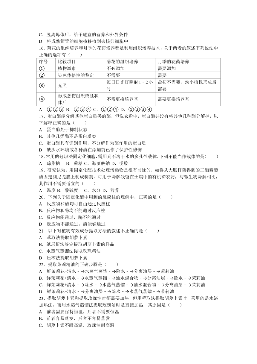 青海省西宁二十一中2015-2016学年高二（下）月考生物试卷（6月份）（解析版）