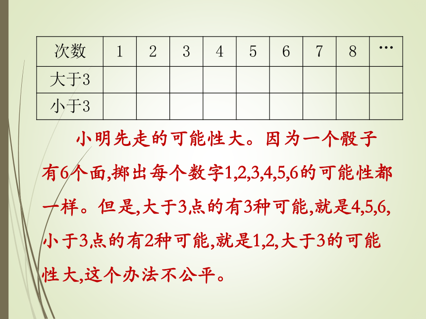 数学五年级上北师大版7.1 谁先走课件（24张）