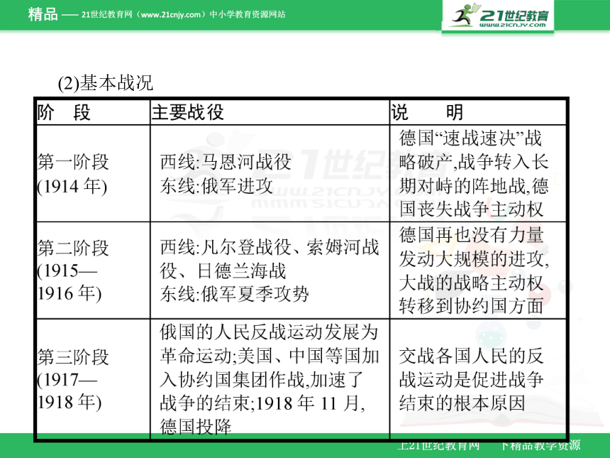 第47讲　第一次世界大战和凡尔赛—华盛顿体系下的世界（课件）