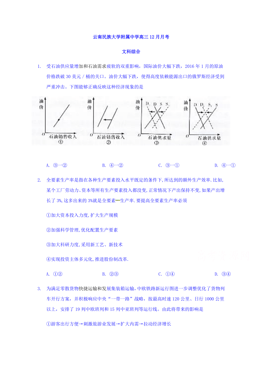 云南民族大学附属中学2018届高三12月月考文科综合政治试题+Word版含答案