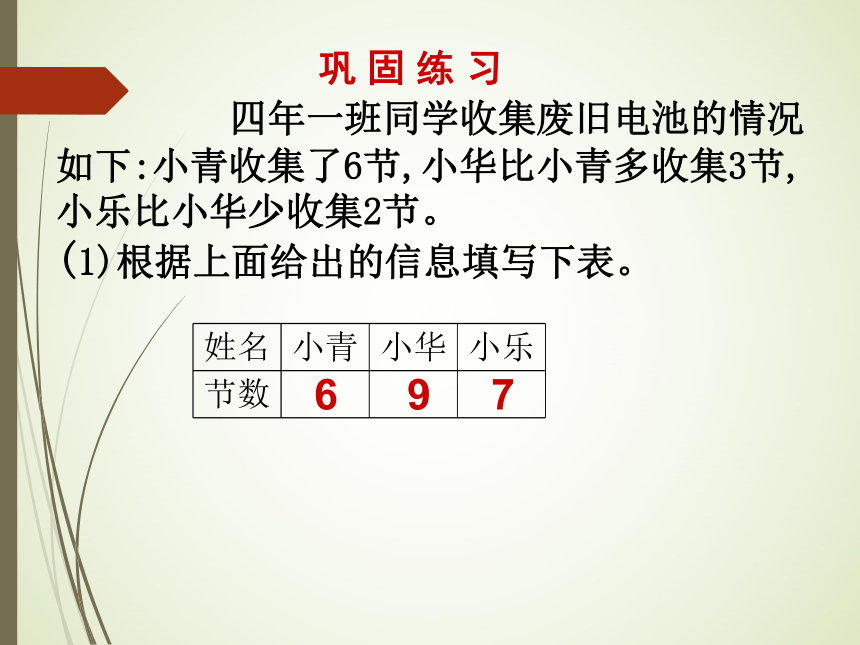 数学四年级下北师大版6.1 生日课件（20张）