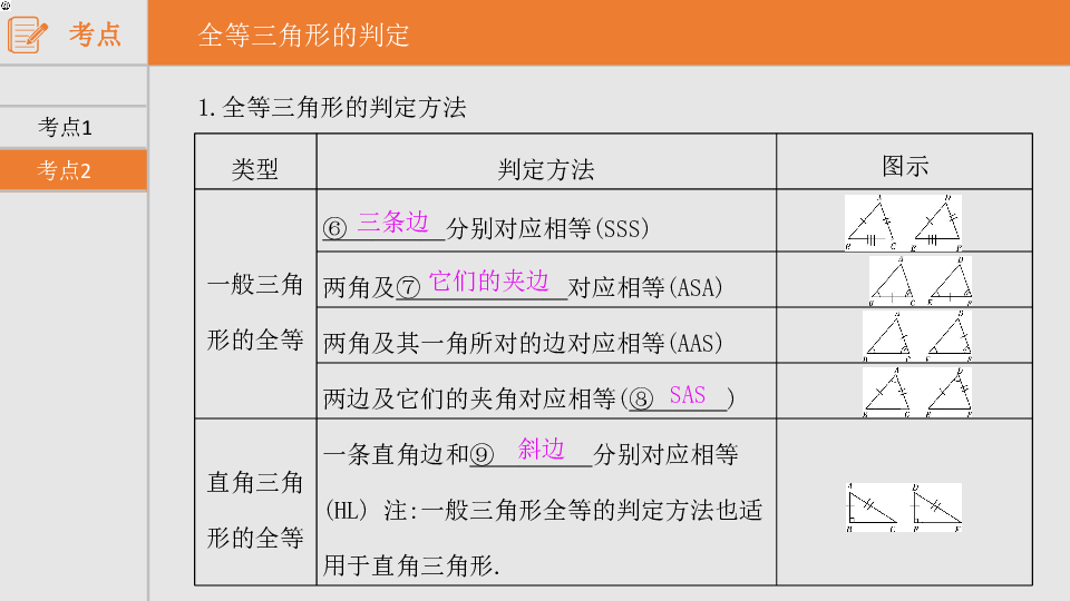 2020年中考数学复习通用版系列课件专题16 全等三角形(共37张PPT)