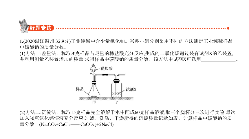 2021年化学中考复习福建专用 专题十七　科学探究题课件(38张PPT)