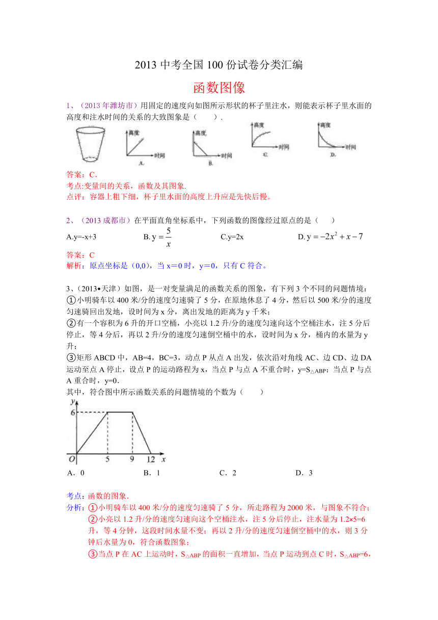 2013中考全国数学100份试卷分类汇编：函数图像