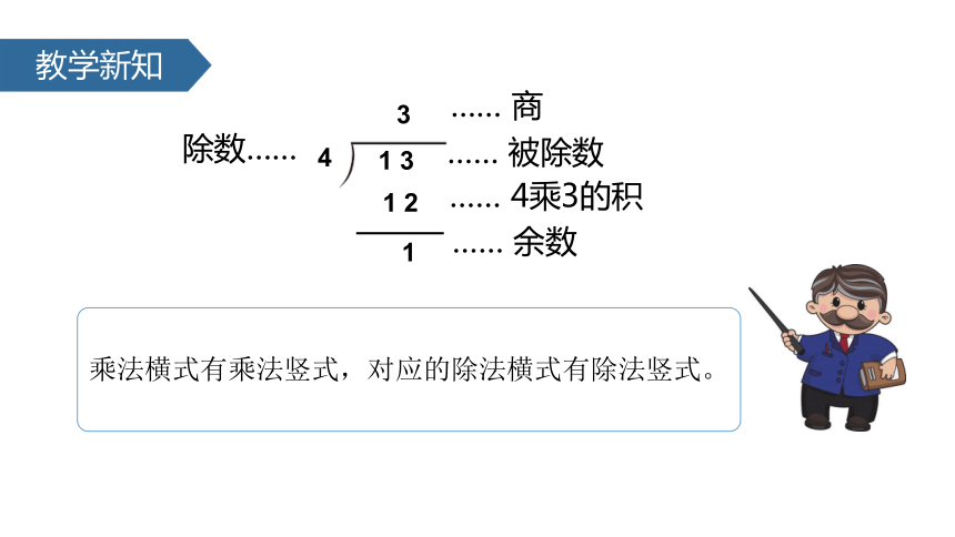 数学二年级下人教版6.1有余数除法的竖式课件（30张）