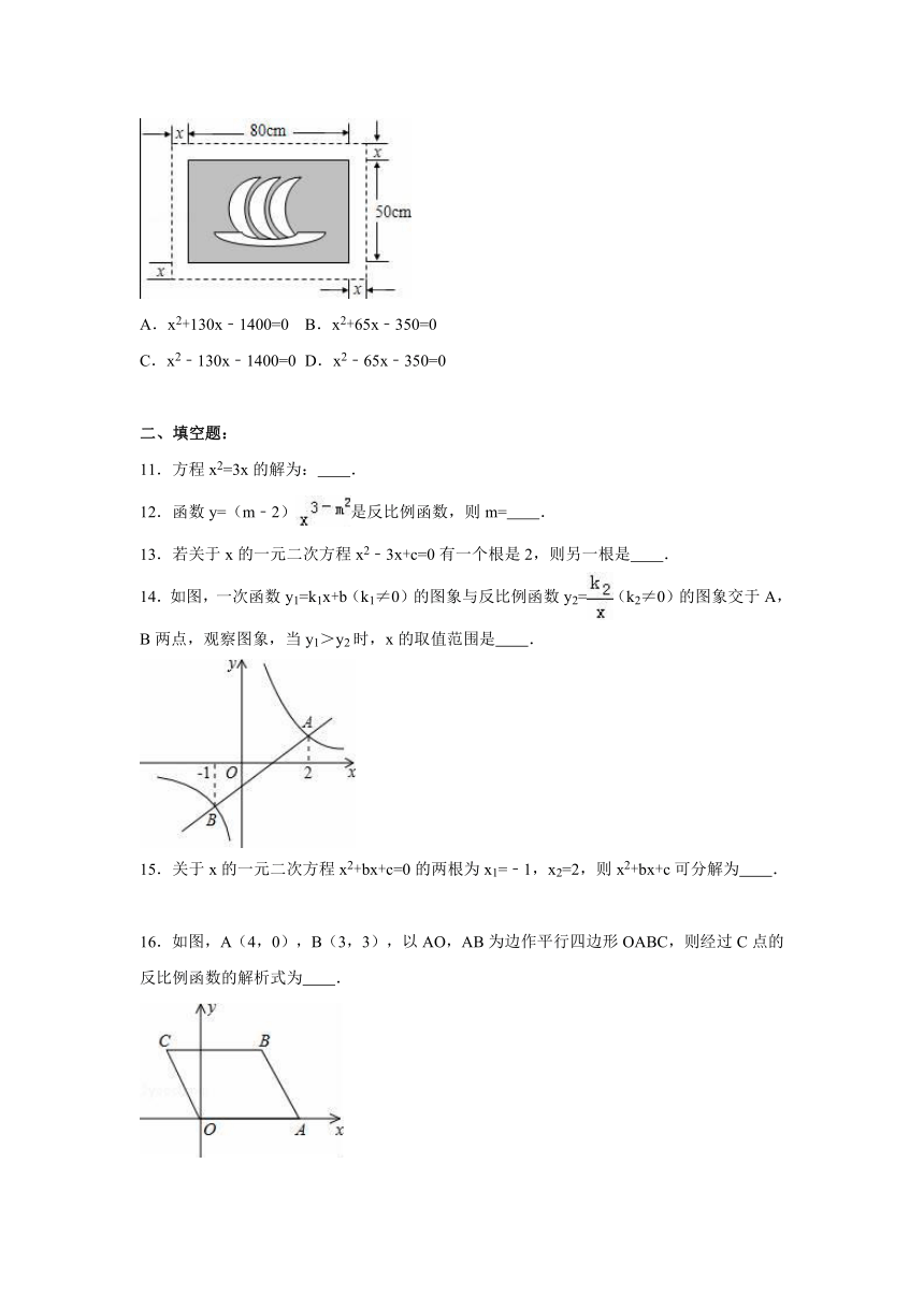 湖南省娄底市双峰县青树坪中学2016-2017学年九年级（上）第一次月考数学试卷（解析版）