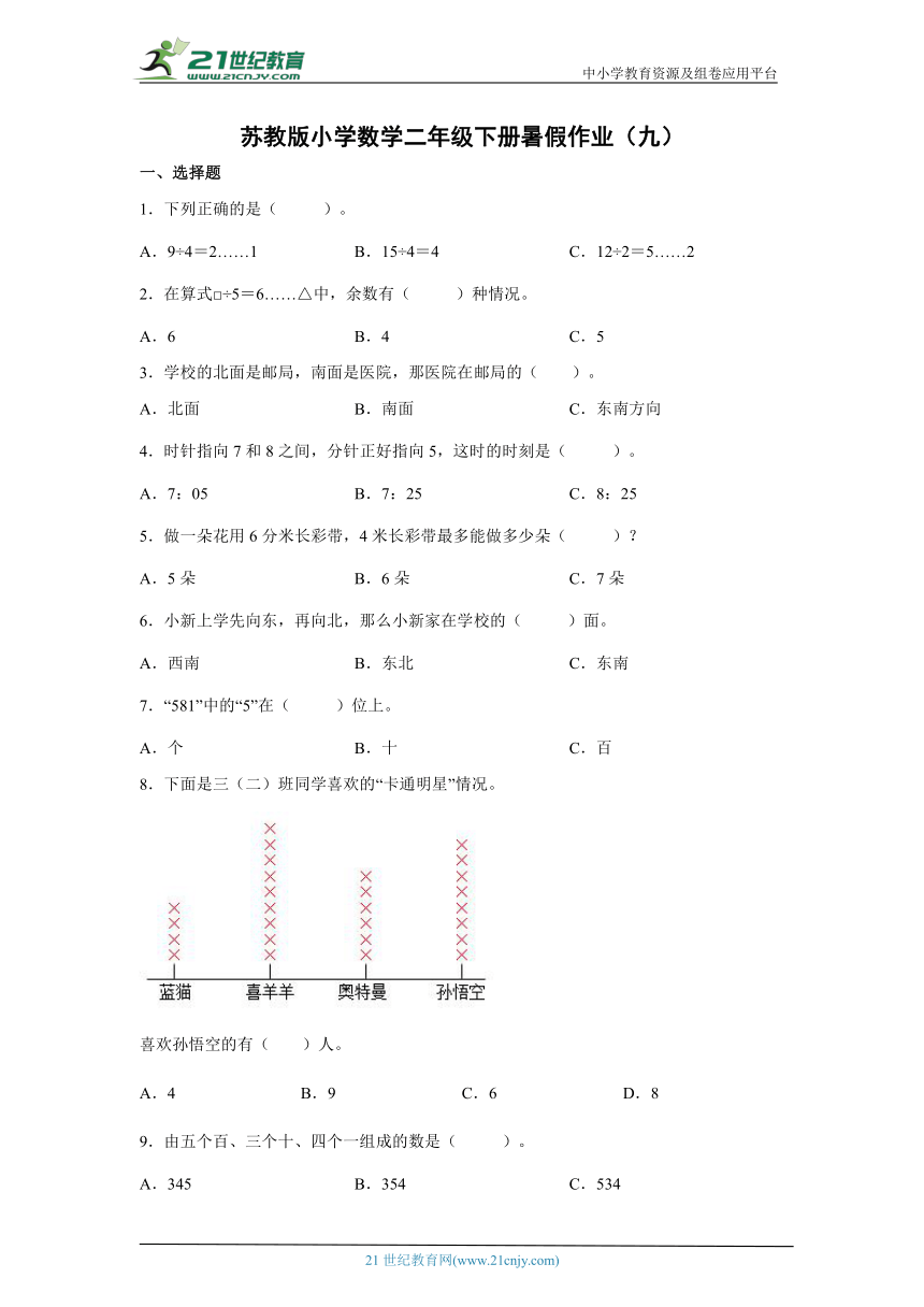 课件预览