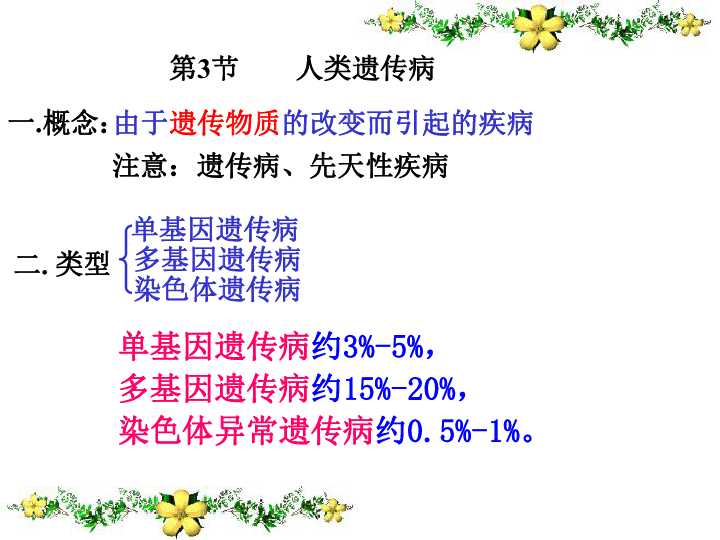 人教版必修二第五章第三節人類遺傳病(共28張ppt)