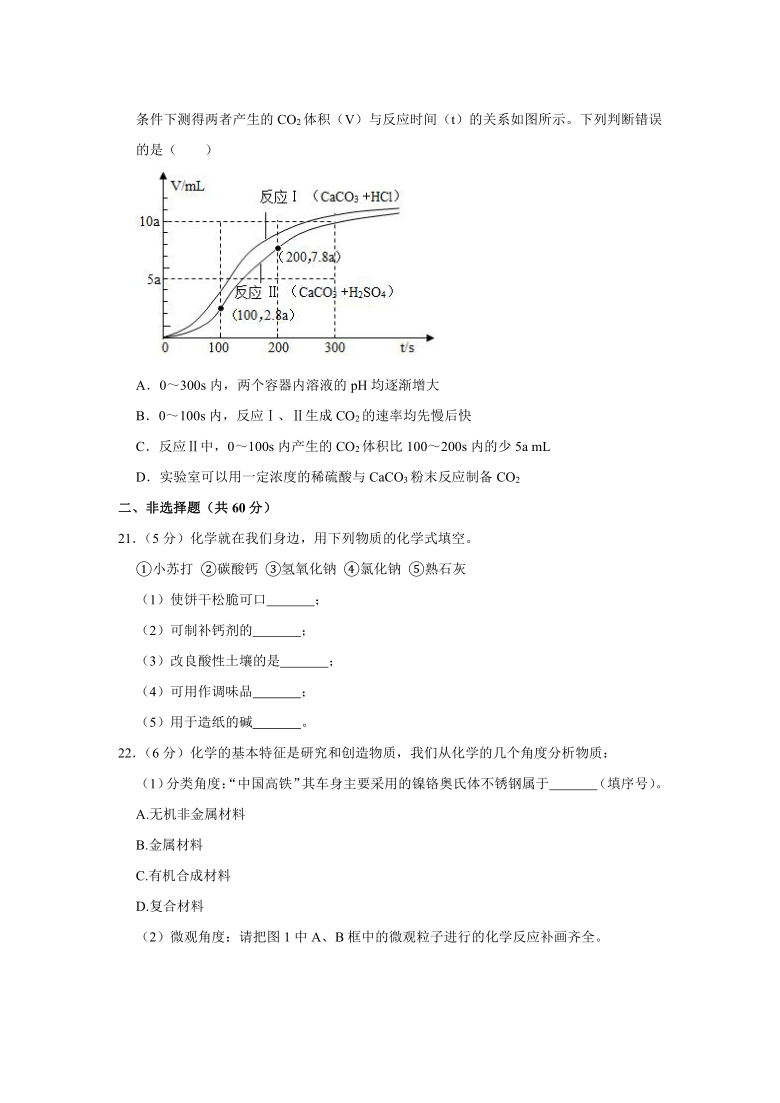 2021年江苏省苏州市昆山市中考化学调研联考试卷（一）（含解析）