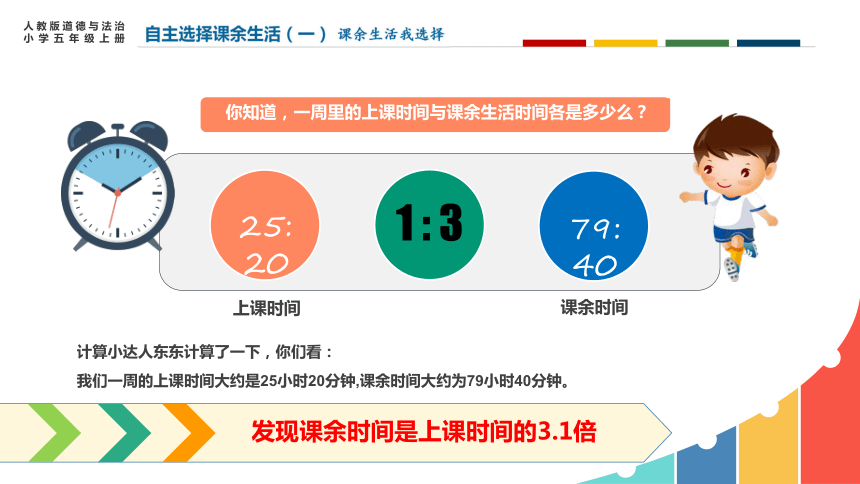 统编版道德与法治五年级上册1自主选择课余生活课件共31张ppt