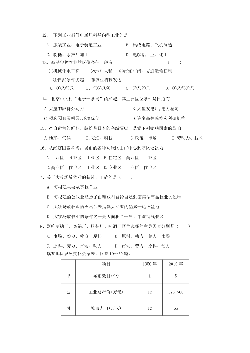 山西省原平市范亭中学2015-2016学年高一下学期期中考试地理试题 Word版含答案