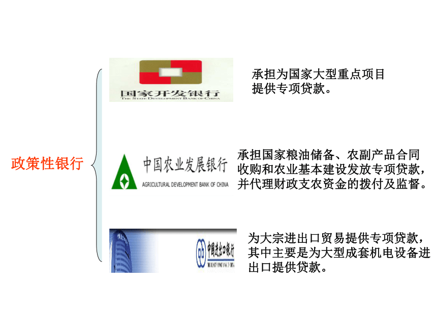 储蓄存款和商业银行