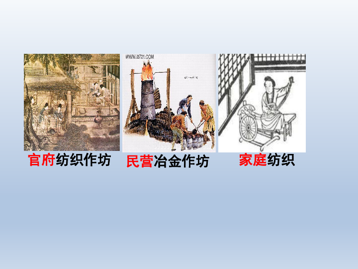 人教版历史必修二第一单元 第2课 古代手工业的进步 （共21张PPT）