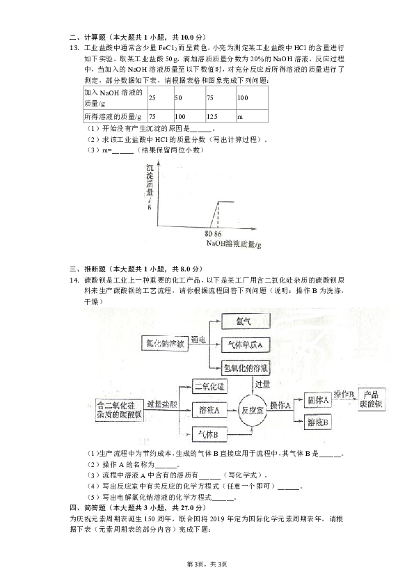 2019年山东省东营市中考化学试卷（Word版、解析版）