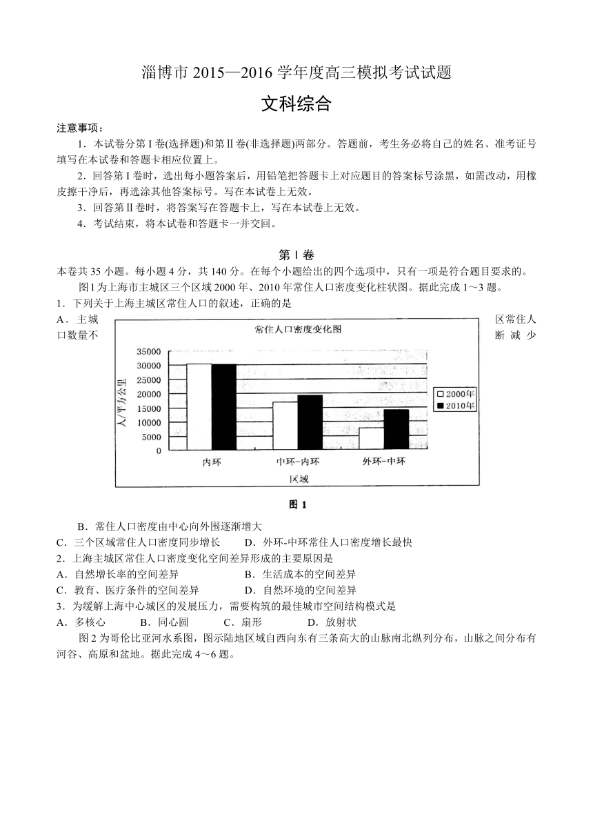 山东省淄博市2016届高三下学期第一次模拟考试文综试题