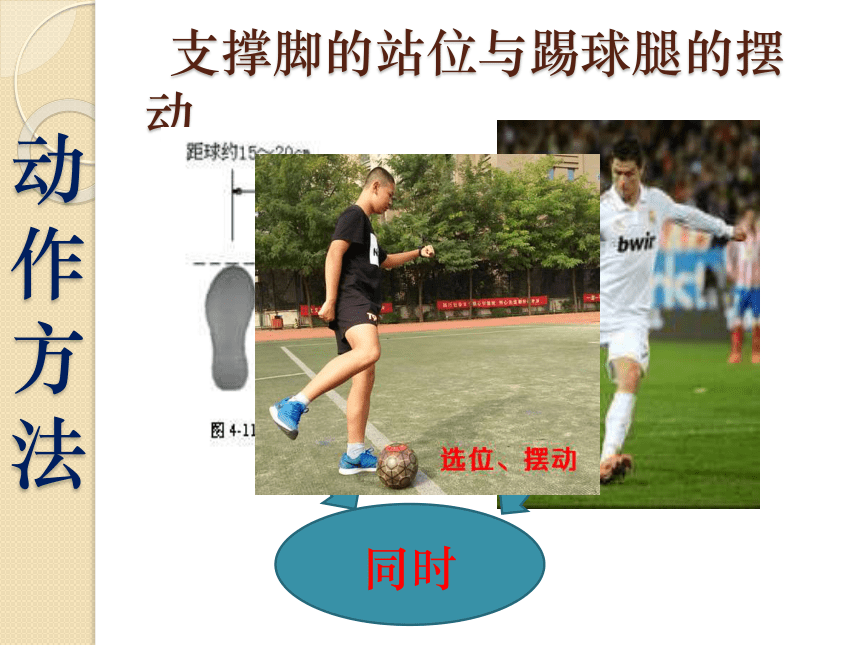 人教版七年级体育 3.1足球 脚背正面、内侧踢球 课件(19ppt)