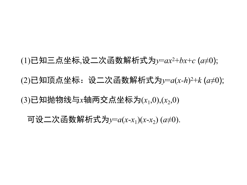 21.2.3.二次函数表达式的确定课件