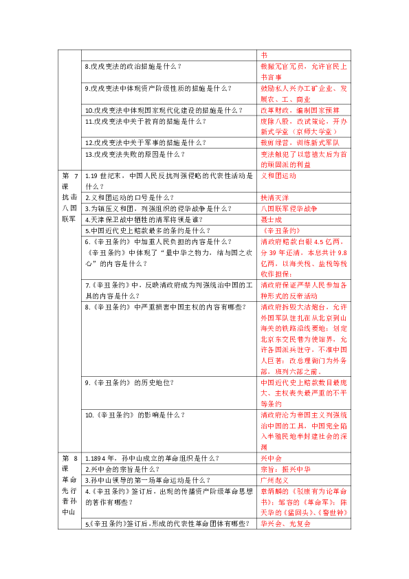 八年级上册问题梳理