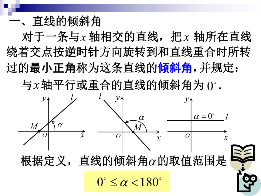 11.2.1_直线的倾斜角与斜率