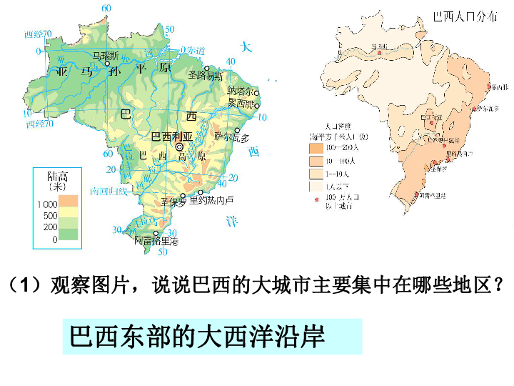 4.5城市规划的典范-巴西利亚 课件