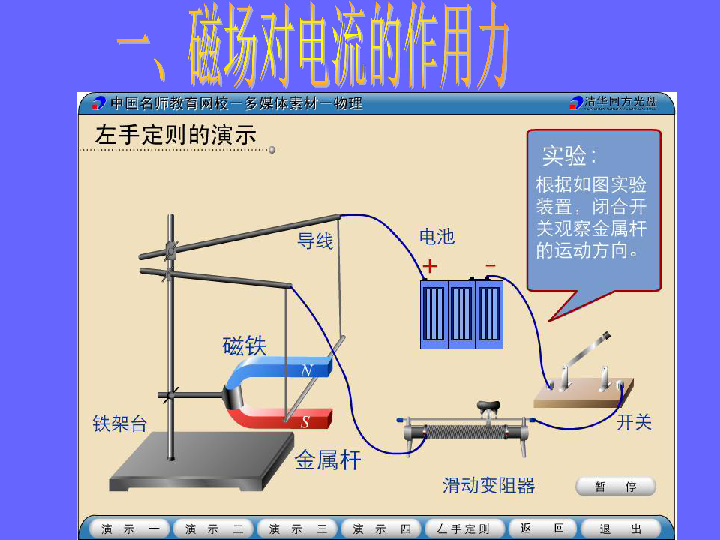 北师大版九年级全册物理 14.5 磁场对通电导线的作用力  课件   (15张PPT)