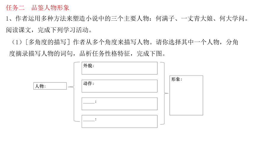 8 蒲柳人家（节选）（公开课）课件(共19张PPT)