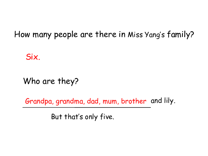 Unit 6 Meet My Family! PA Let's learn 课件（17张PPT）