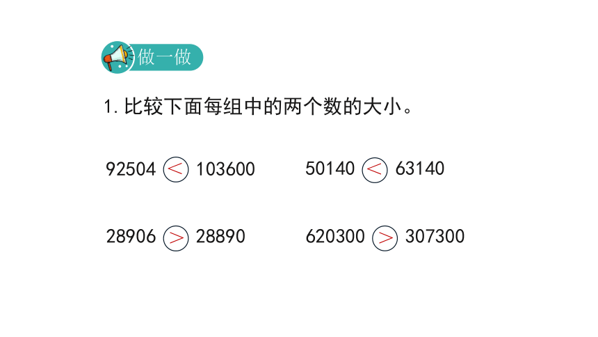 人教版四年级上册数学课件亿以内数的认识33张ppt