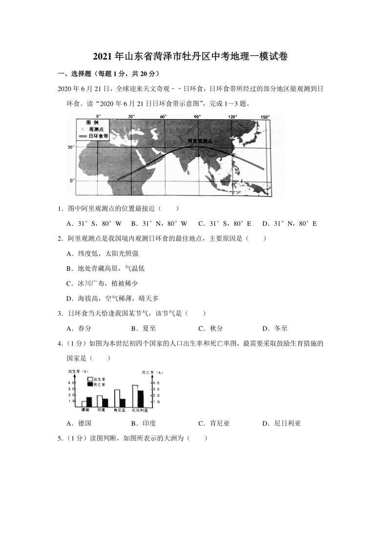 2021年山东省菏泽市牡丹区中考地理一模试卷（word解析版）