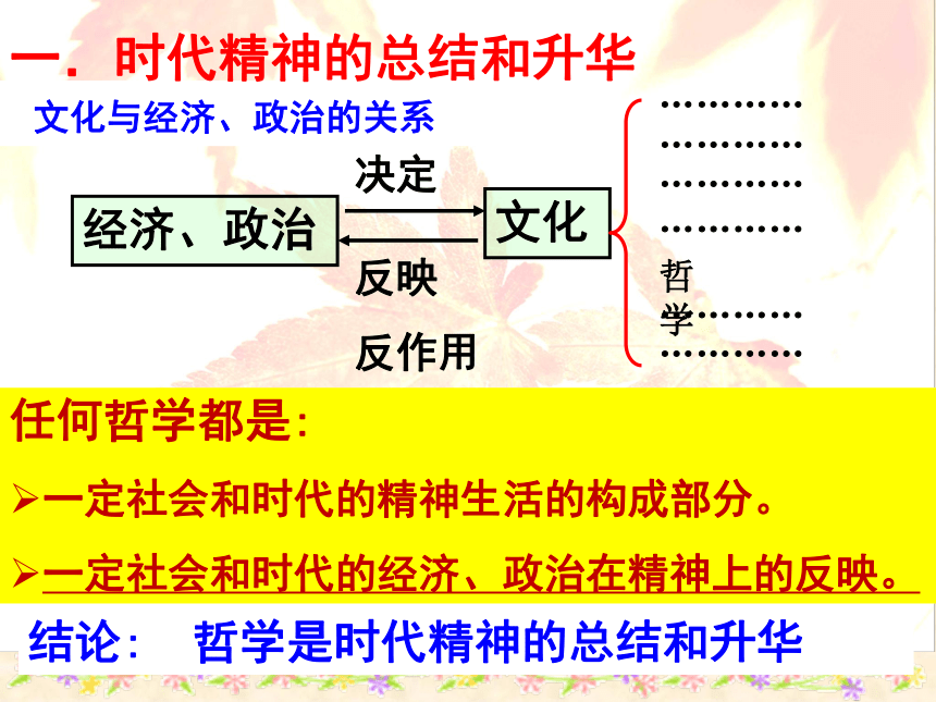 高中政治人教版《必修四 生活与哲学》3.1 真正的哲学都是自己时代精神上的精华 课件（共29张PPT）