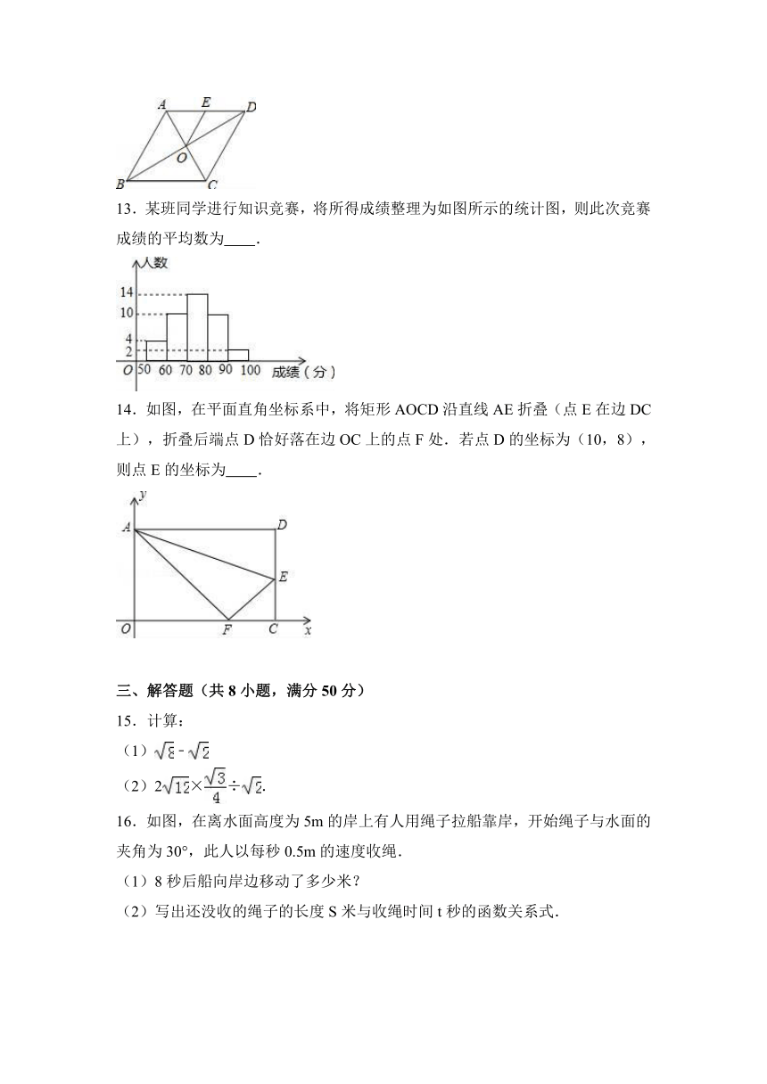 新疆生产建设兵团2015-2016学年八年级下期末试卷含答案解析