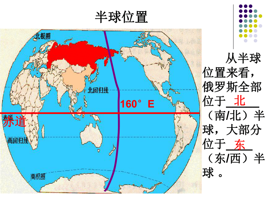 第八章第二节《俄罗斯》(一)课件