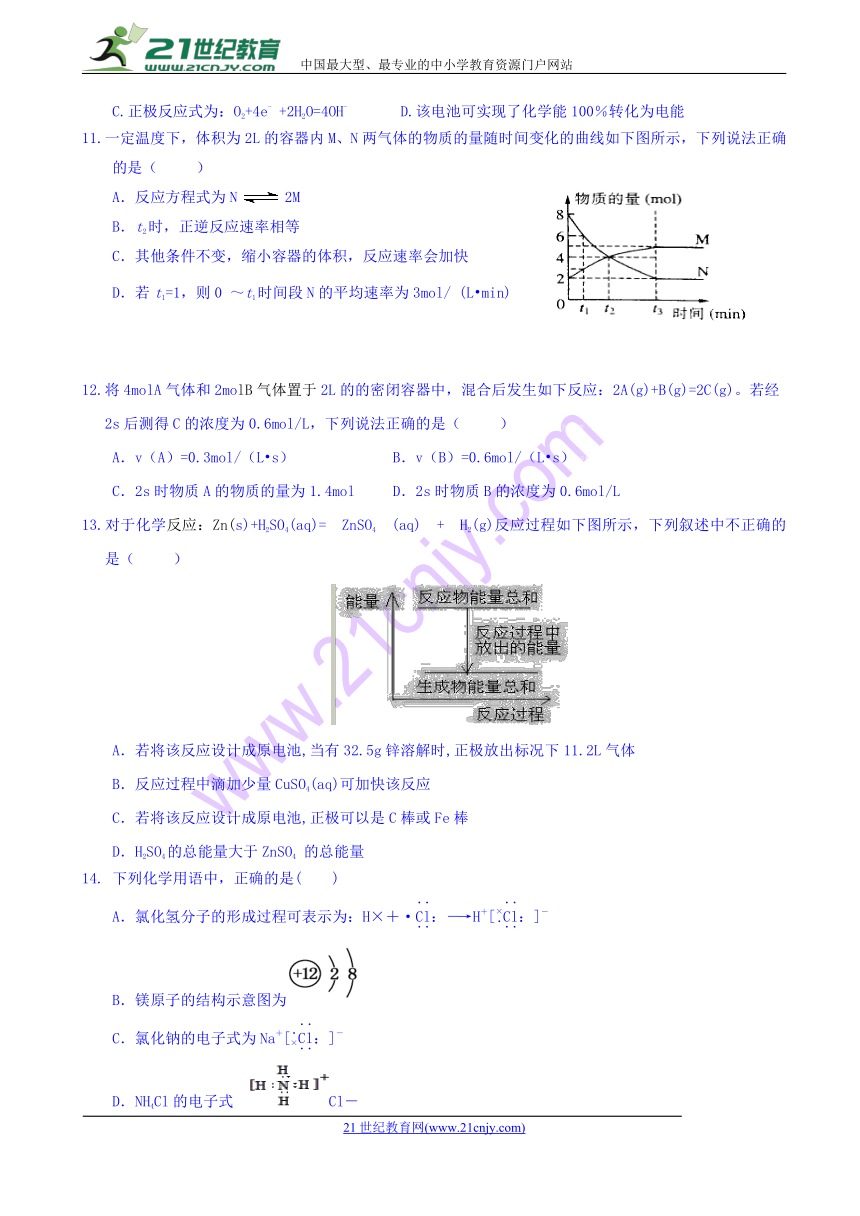 山东省沂水县第一中学2017-2018学年高一下学期期中考试化学试题