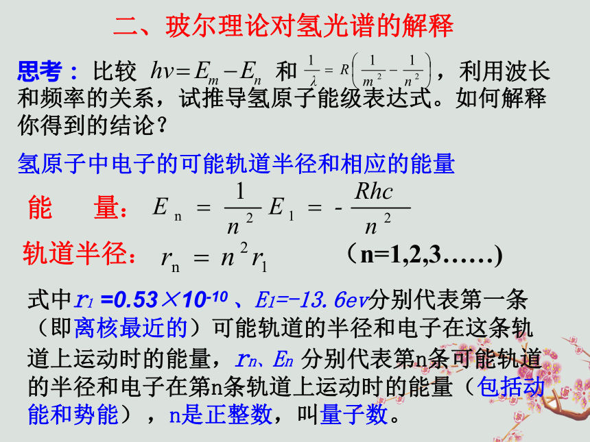 第十八章原子结构18.4波尔的原子模型:20张PPT