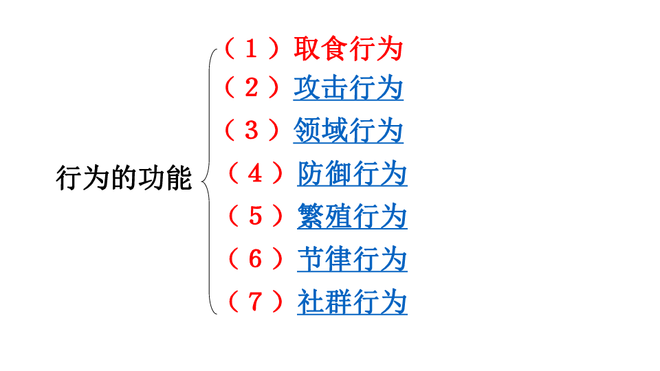 北师大版八上16.2动物行为的主要类型课件(共19张PPT)