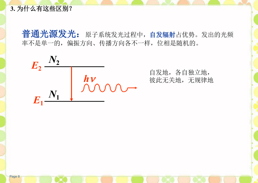 4.3激光 课件 (1)61张PPT