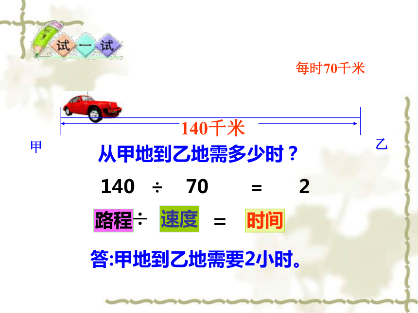 路程、时间与速度