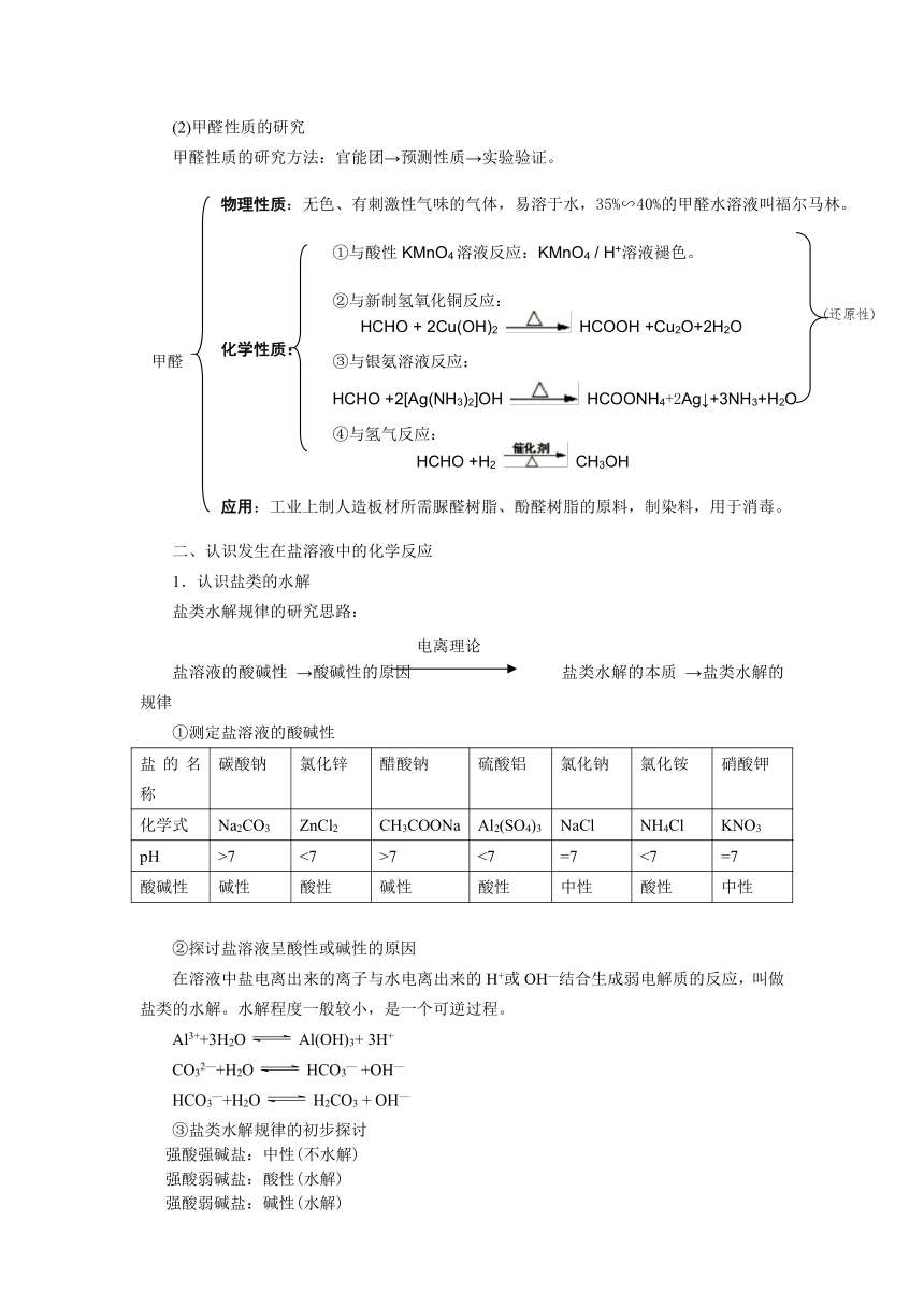 【精品推荐】2014届高考化学总复习 智能考点 归类总结（教材精讲+典型例题+跟踪训练）：物质性质及反应规律的研究（含方法提示和解析）