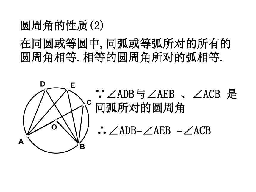 2016届（沪科）九年级数学下册课件第24章圆小结与评价（共30张PPT）