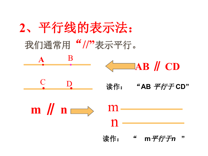 人教版七年级数学下册5.2.1平行线课件（21PPT）