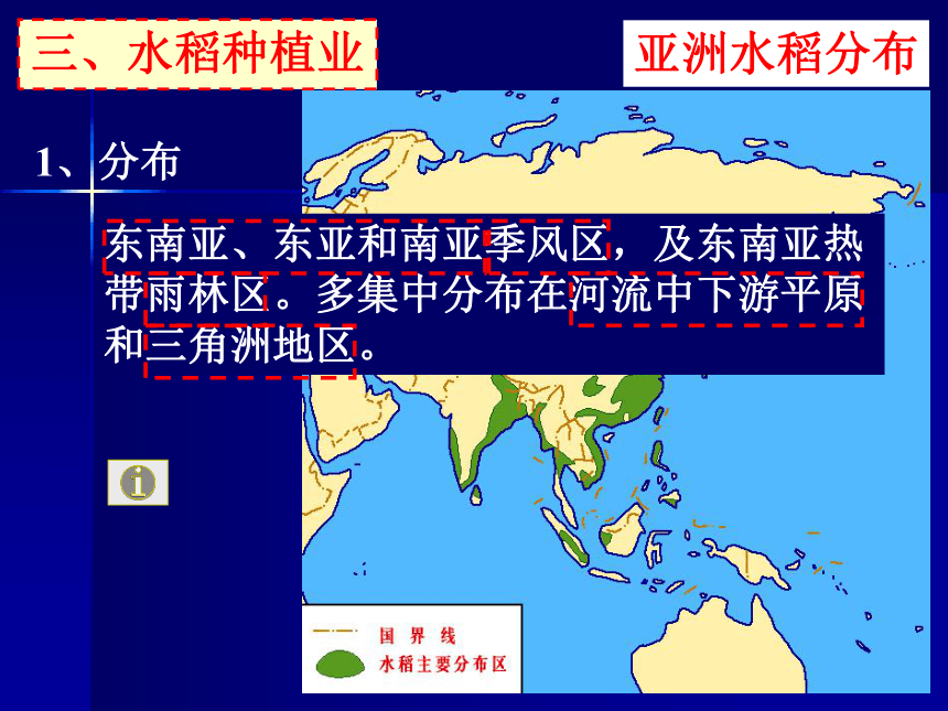 深圳市碧波中学地理课件：农业地域类型（一）(广东省深圳市)